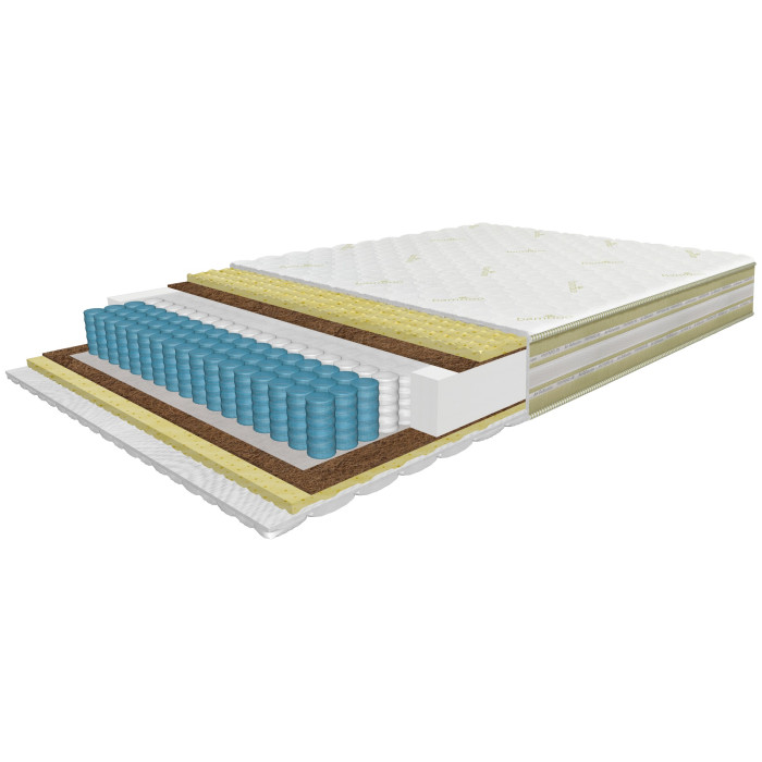 Heaven Eco Mattress (80 - 180cm)